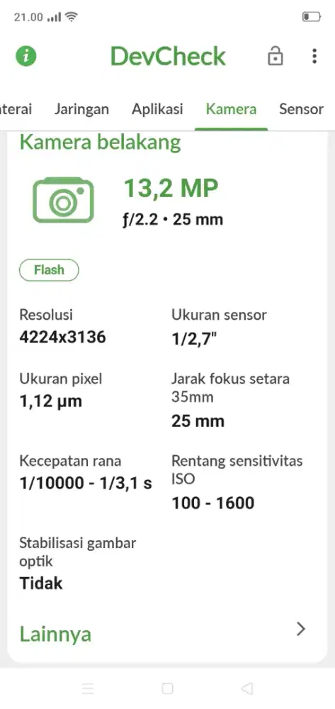 Oppok A12 332 Apa Adanya