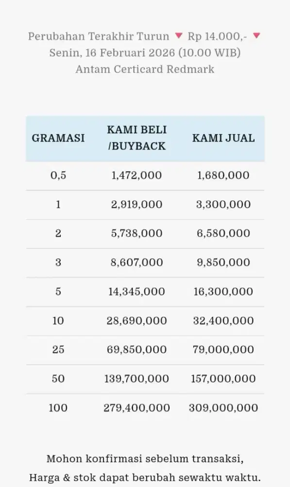 Jual Beli Buyback Antam Emas Batangan Logam Mulia Redmark Perhiasan