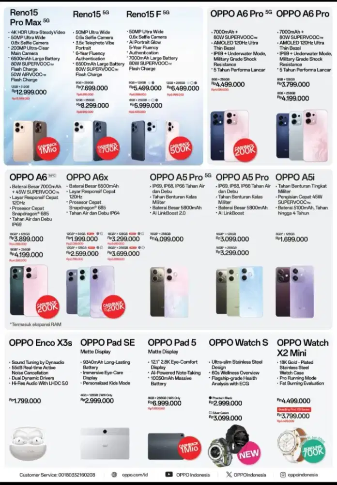 Oppo cicilan perbulan mulai 200rban