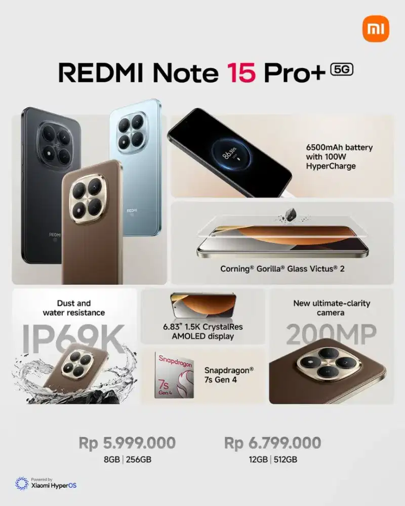 Redmi note 15 pro + 5G Ram 12/512 Bergaransi resmi 15 bulan