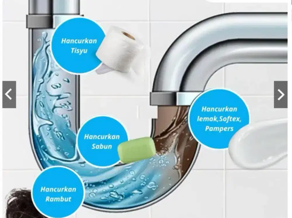 Techno  Cair  Anti Sumbat pada saluran air, pipa