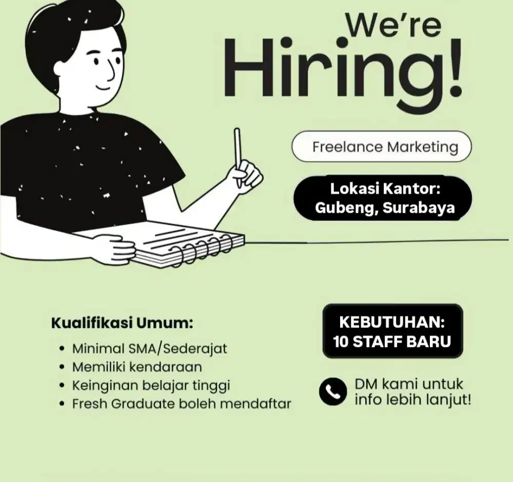 Lowongan Kerja Freelance Marketing