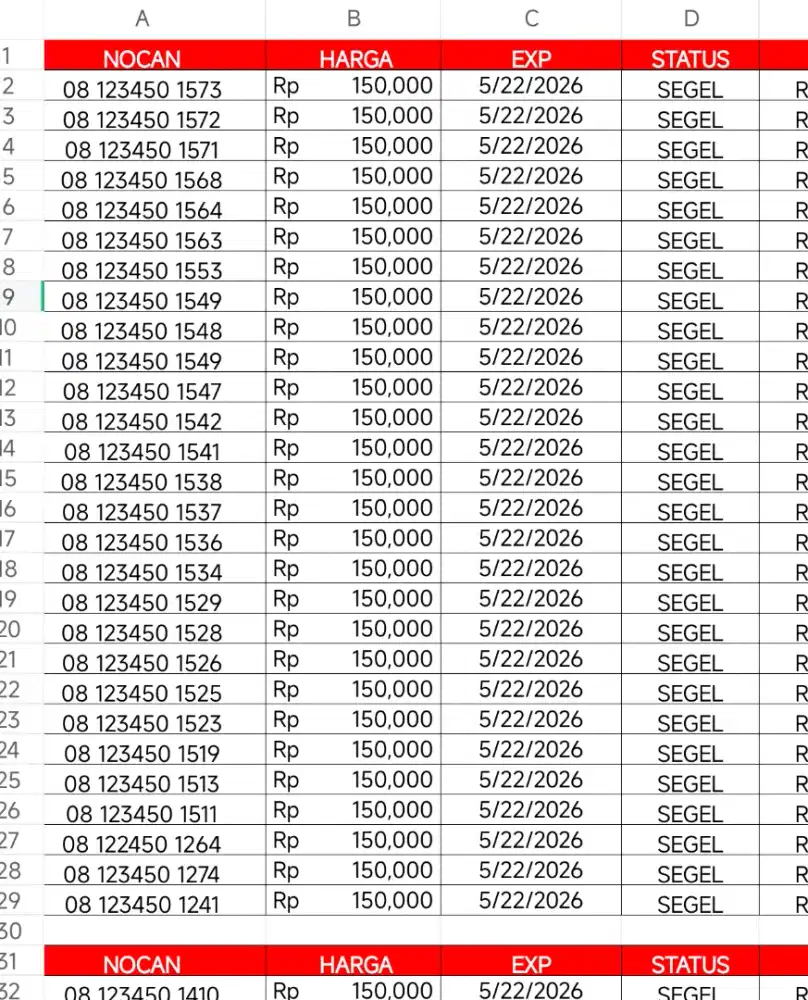 Nomor cantik Telkomsel urut naik