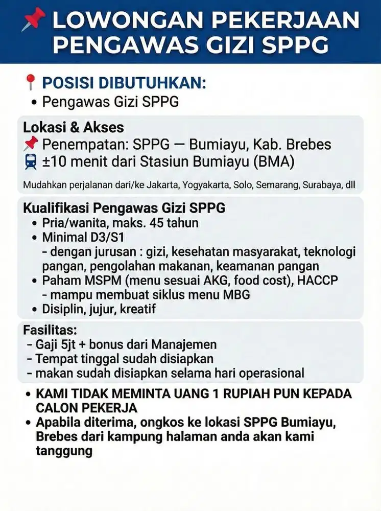 Lowongan kerja untuk Pengawas Gizi