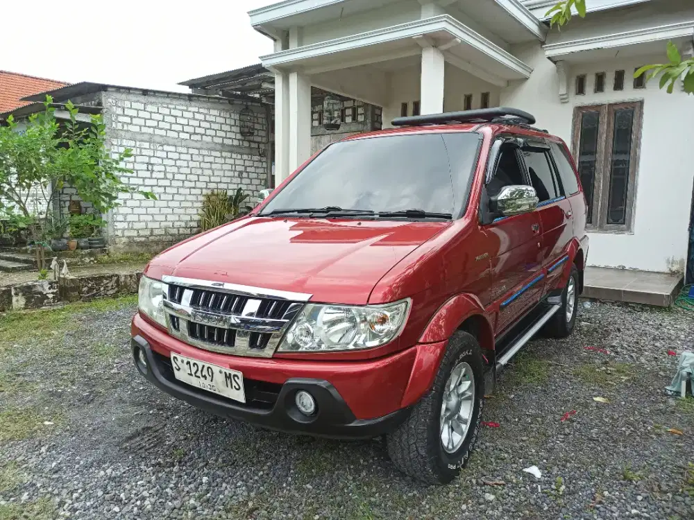 panther new grand touring