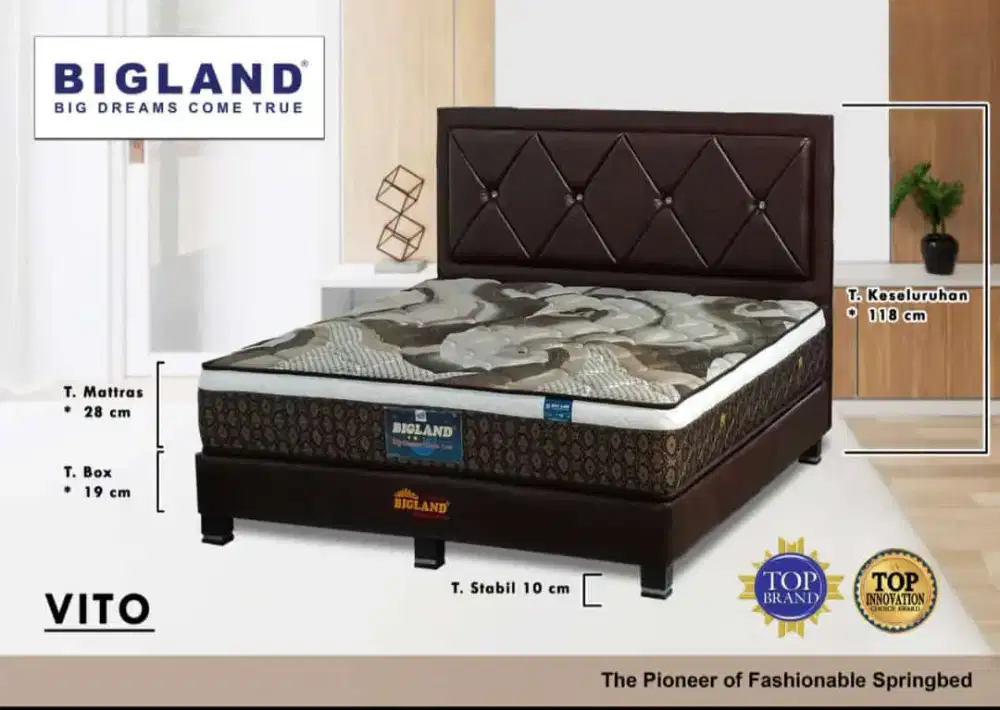 Kredit kasur syarat KTP asli by home Credit promo tanpa DP