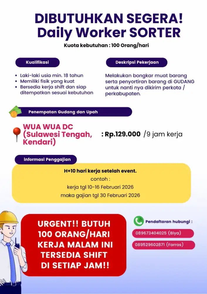 SORTER GUDANG EKSPEDISI WUA WUA DC