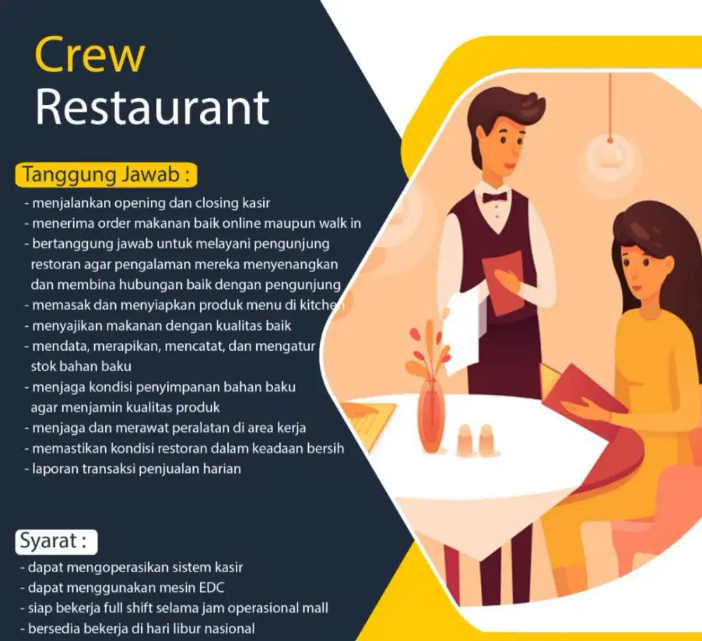 Lowongan pekerjaan untuk resto ramen dan dimsum di bandung