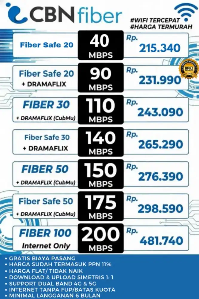 Promo Internet CBN murah