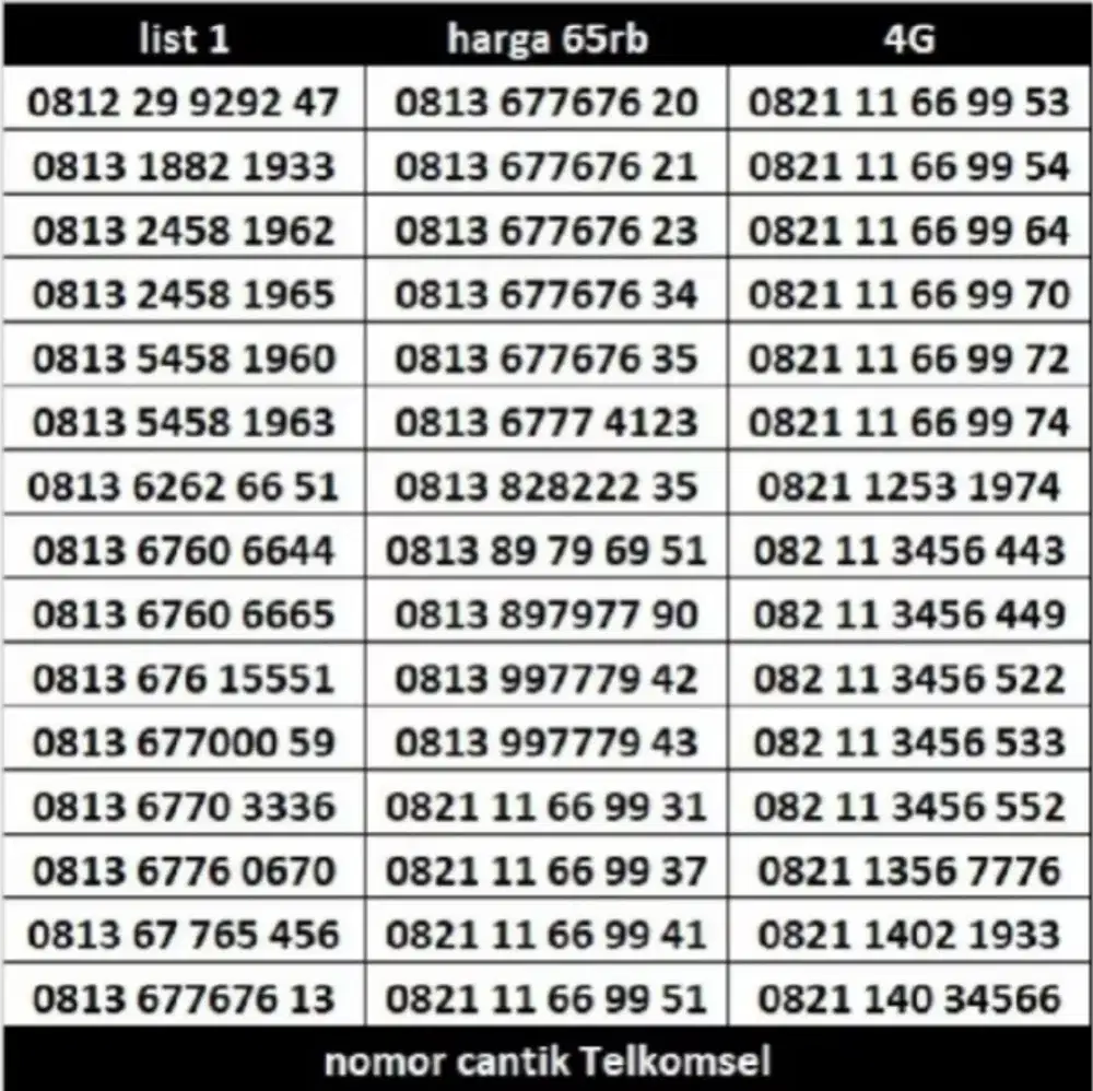 Cek nomor cantik Telkomsel 4G 50-350 dengan harga Rp50.100. Dapatk