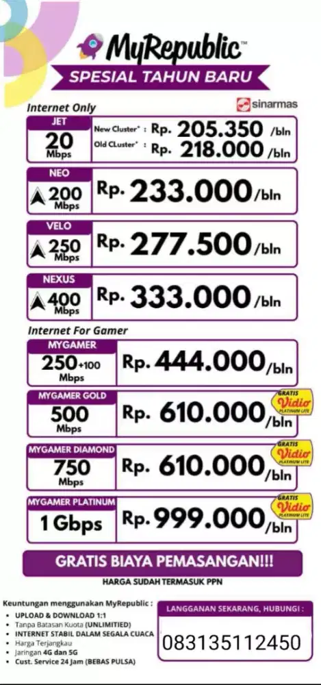Internet unlimited tercepat myrepublic