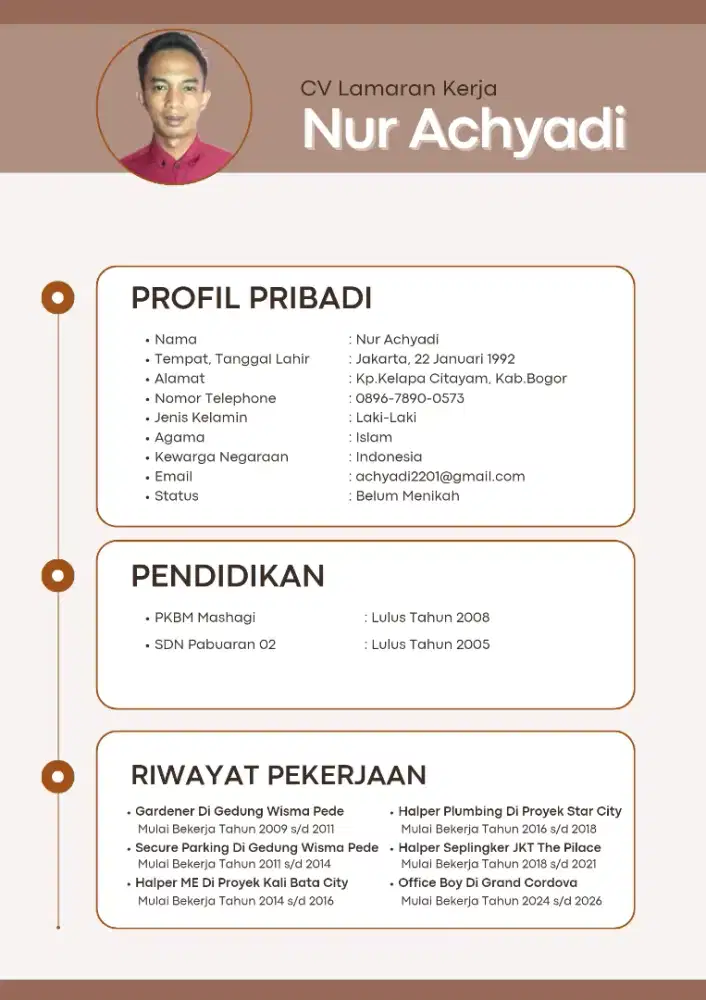 Mencari Pekerjaan Apa Aja