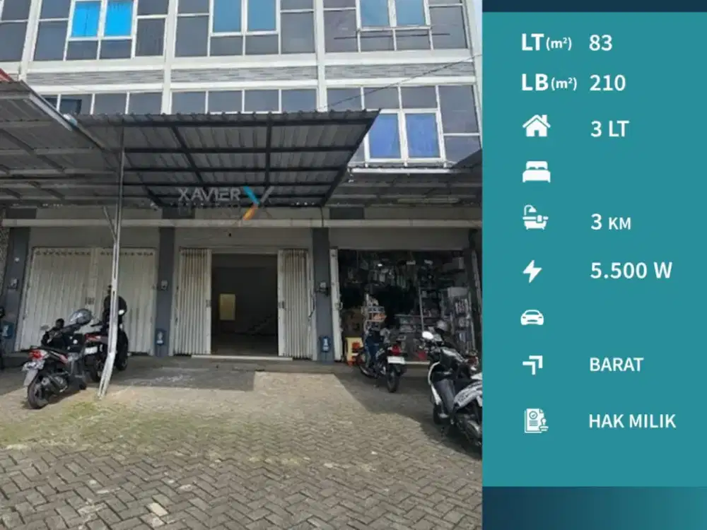 Dijual Ruko Poros Jalan Kawasan Ramai di Jl Sigura-gura Malang