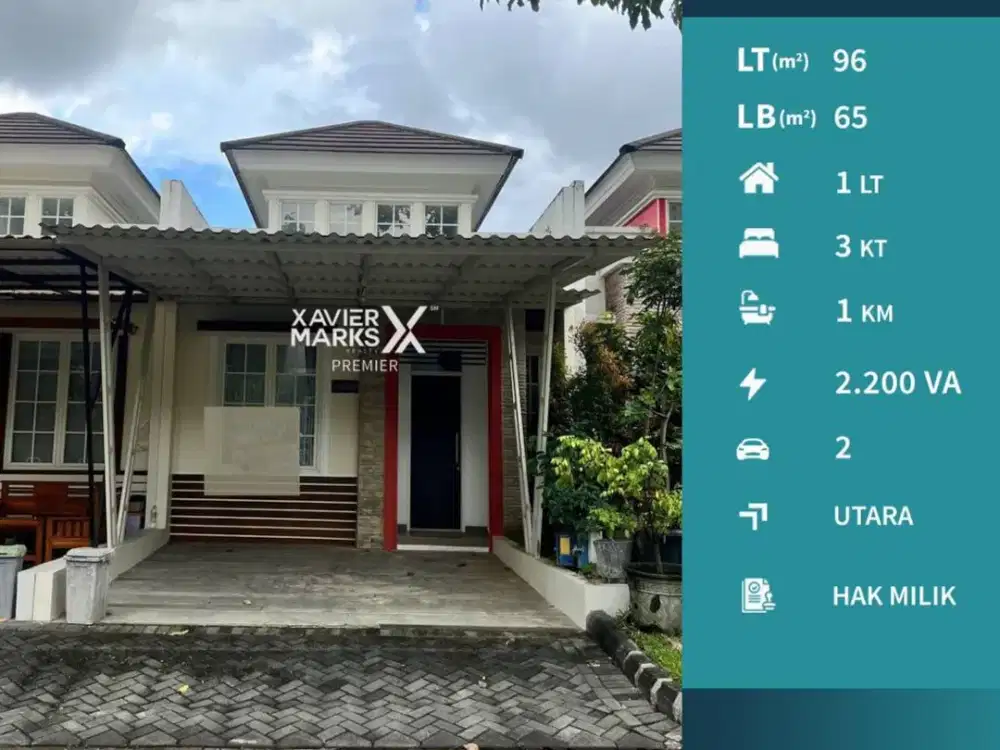 Dijual Rumah Baru Siap Huni di Citragarden Park Hill Malang