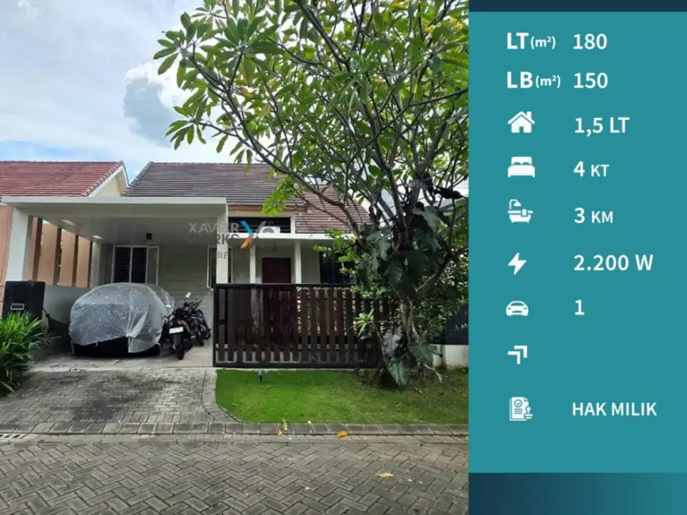 Dijual Rumah Semi Furnish Super Nyaman di Greenwood Araya Malang