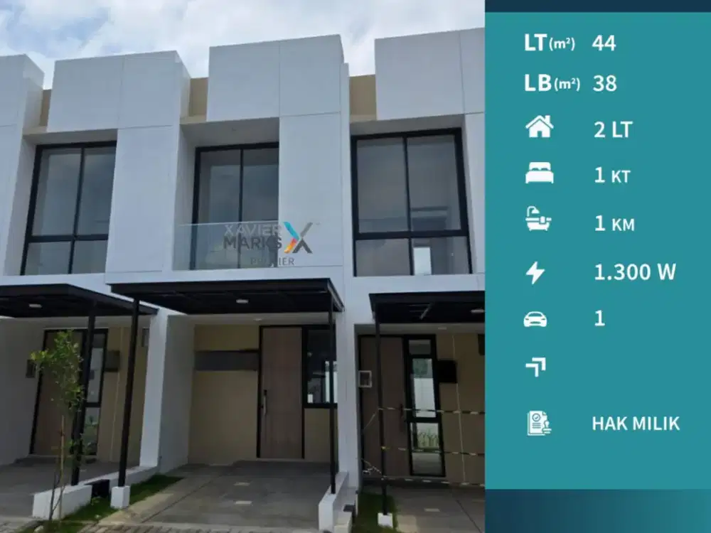 Dijual Rumah Murah 2 Lantai Dekat Binus di Araya Malang