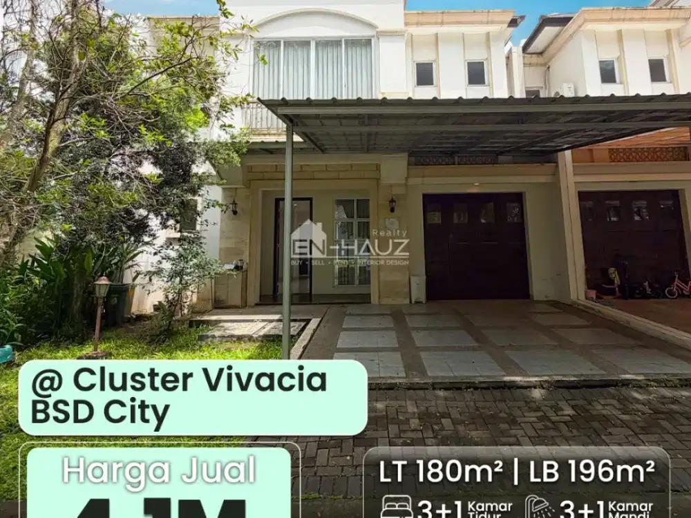 (MC) DiJual Cluster Vivacia BSD City