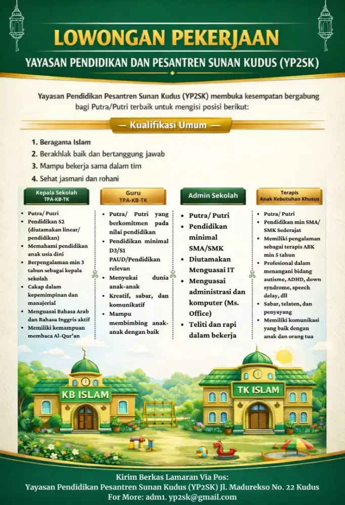 Lowongan Pekerjaan YP2SK