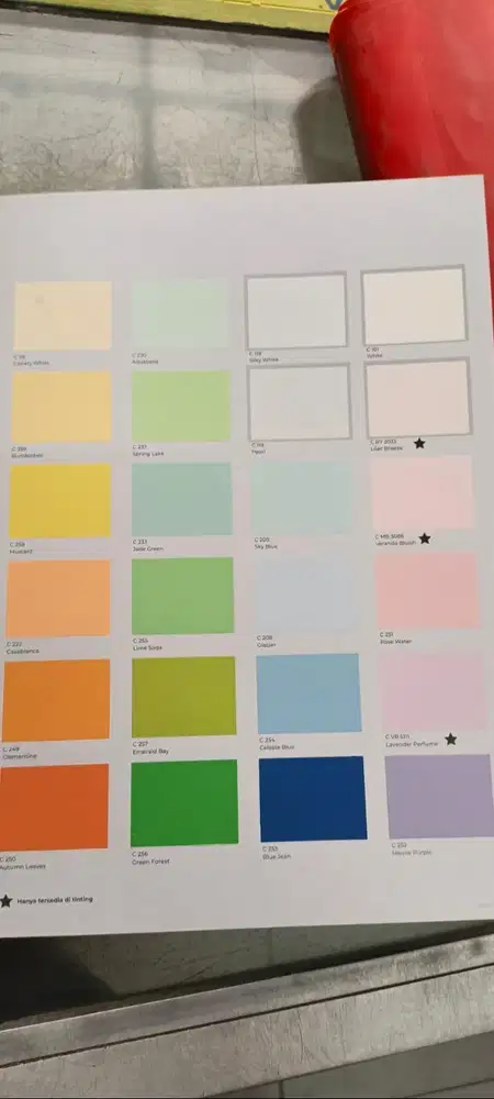 Dibutuhkan segera driver untuk toko bangunan di jakarta pusat