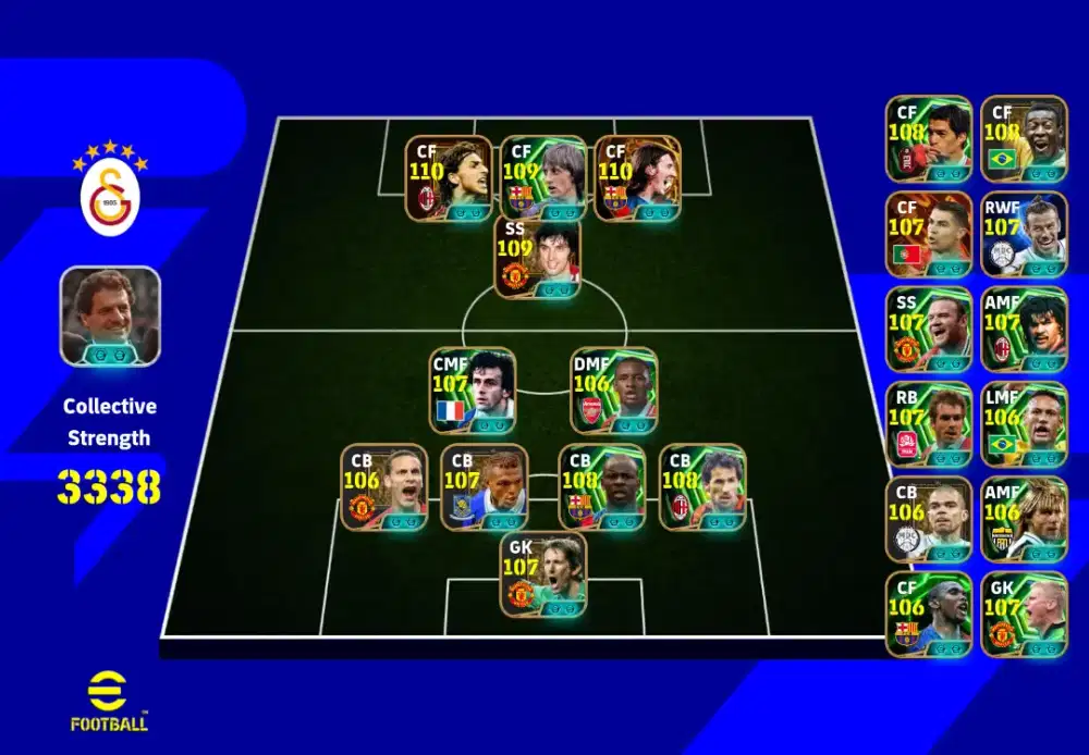 Efootball Mobile - speak tour