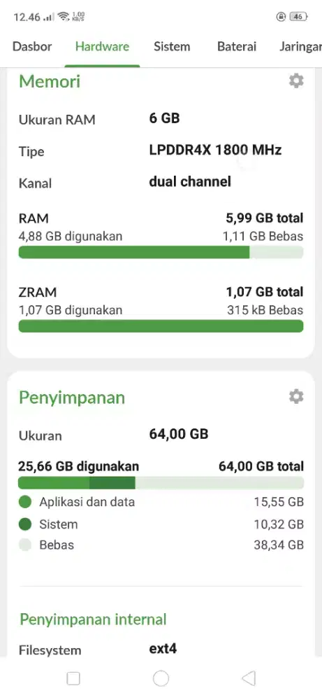 Oppo f9pro minus retak normal aman psng tg