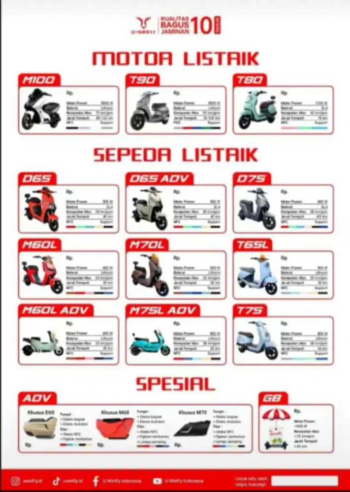 Sepeda dan motor listrik