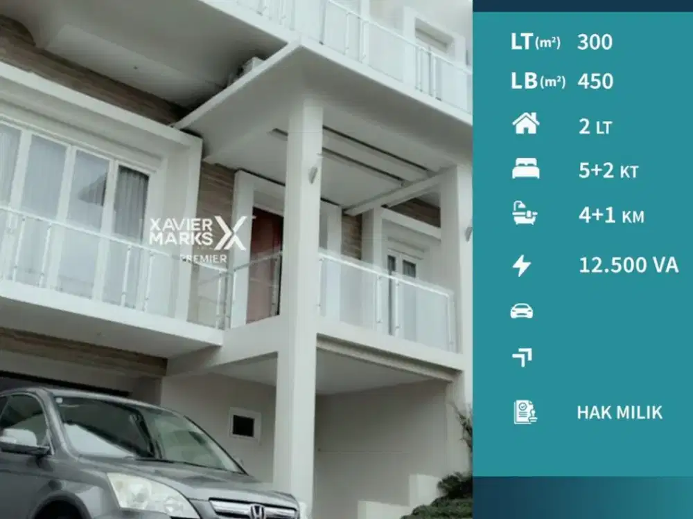 Dijual Rumah Elegan 2 Lt di Greenwood Araya Blimbing Malang