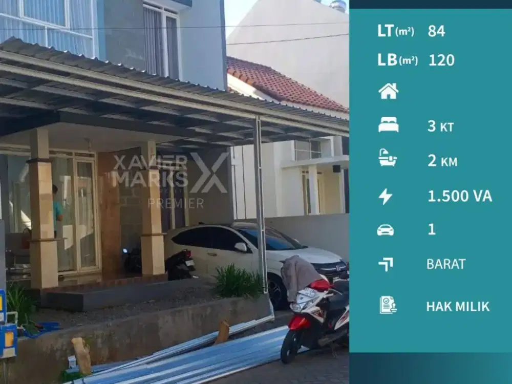 Disewakan Rumah di Pandanwangi Blimbing Malang Dekat Kemanapun