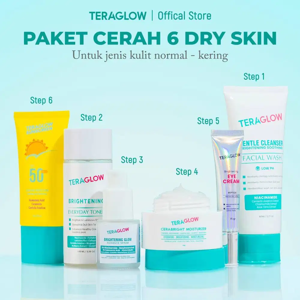 Brightening Set 6 pcs DRY SKIN Paket Cerah Skincare Membantu