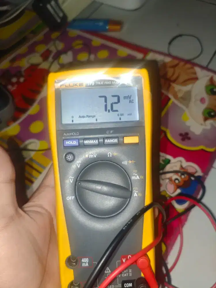 FLUKE 179 True RMS Multimeter