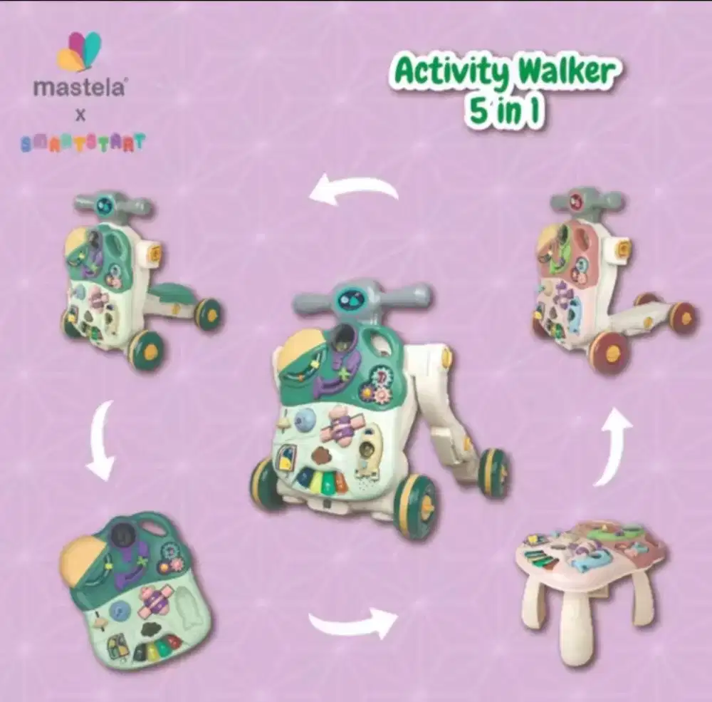 Baby push walker