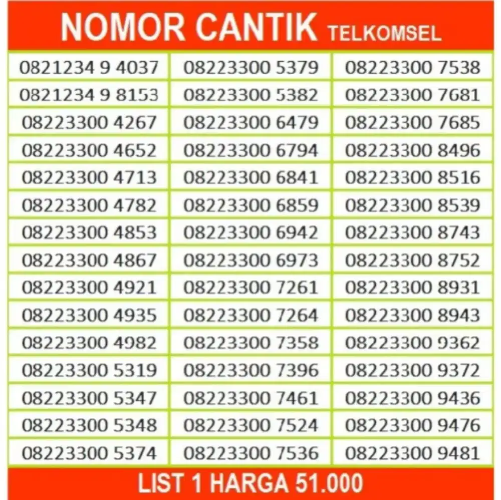 Cek Kartu Perdana Nomor Cantik 4G Suport 5G Telkomsel Segel Belum R