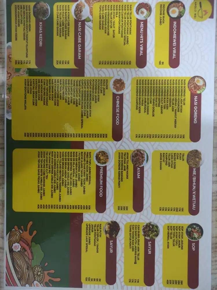 LOWONGAN KERJA SERABUTAN RUMAH MAKAN