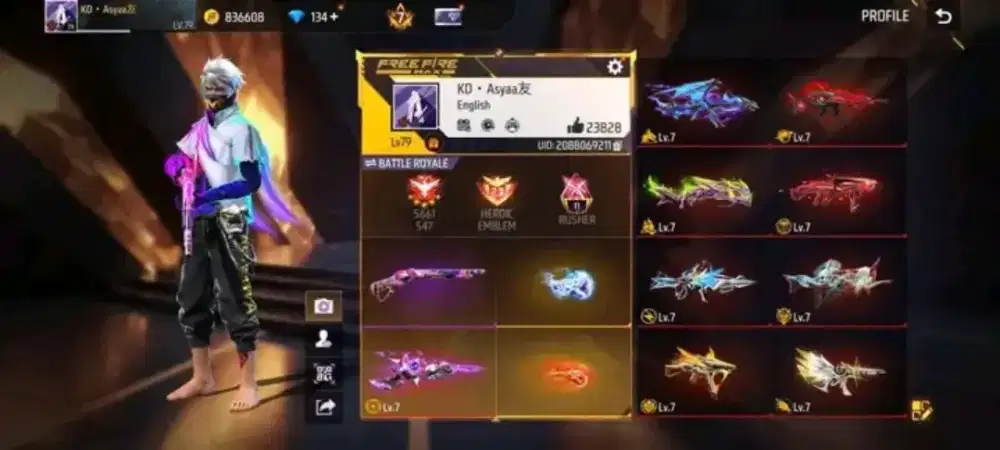 Dijual 200k data aman edisi pensi fokus kerja