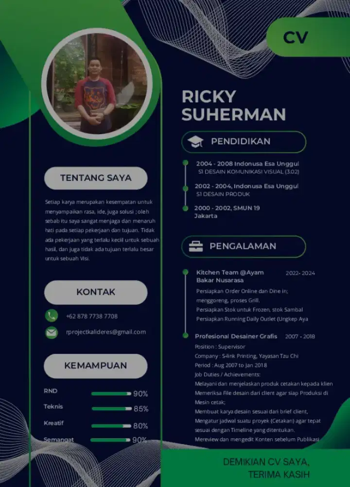 Profesional Visual Design, Branding, Medsos