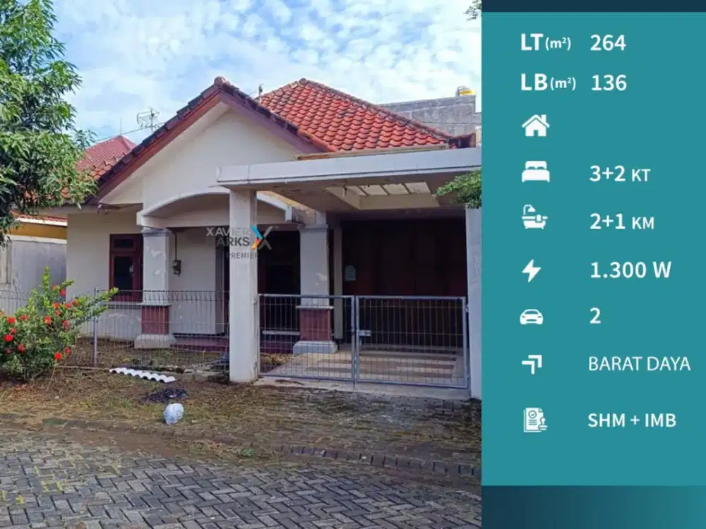 Dijual Rumah Semi Furnish Araya Malang Kawasan Elit