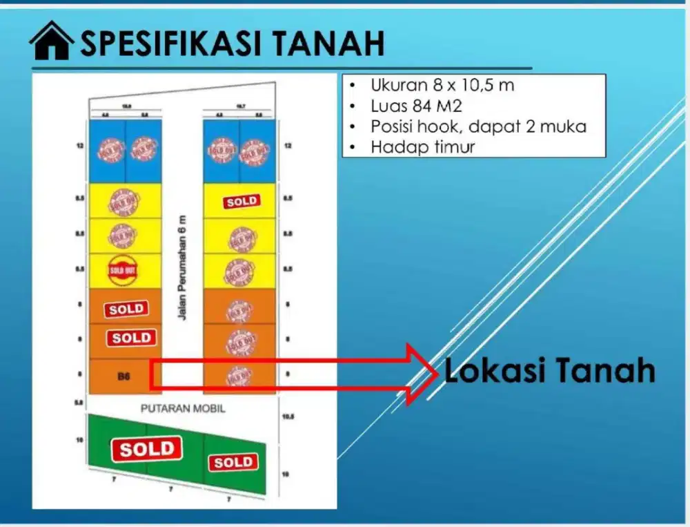 Tanah kavling Dijual Di Pasar gagan sawahan Ngemplak boyolali