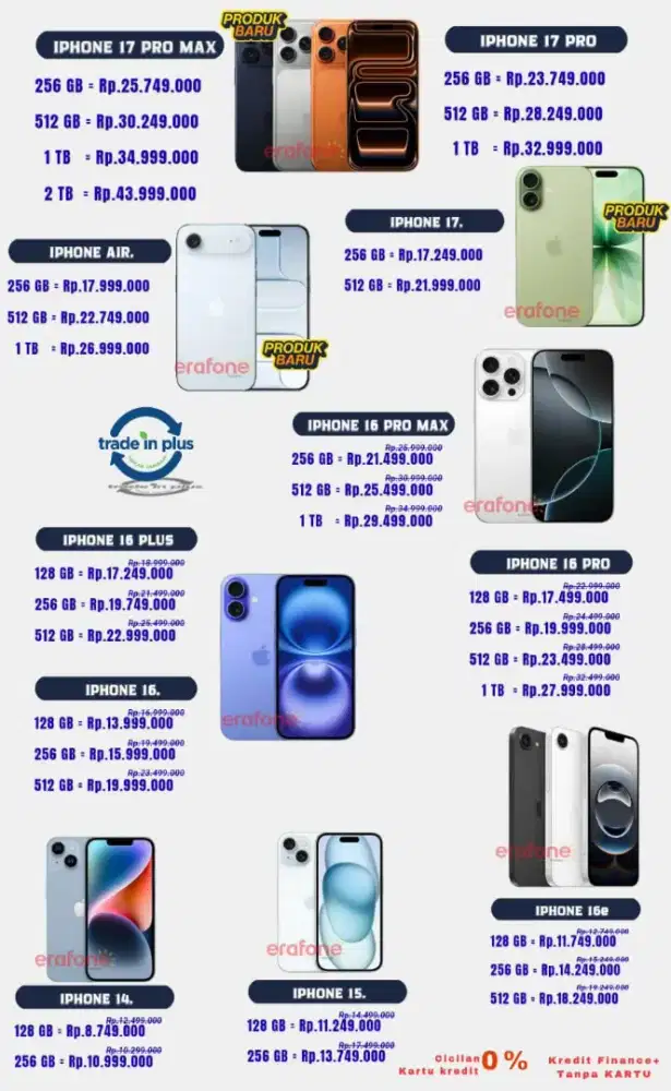 IPHONE 14,15,16 & 17