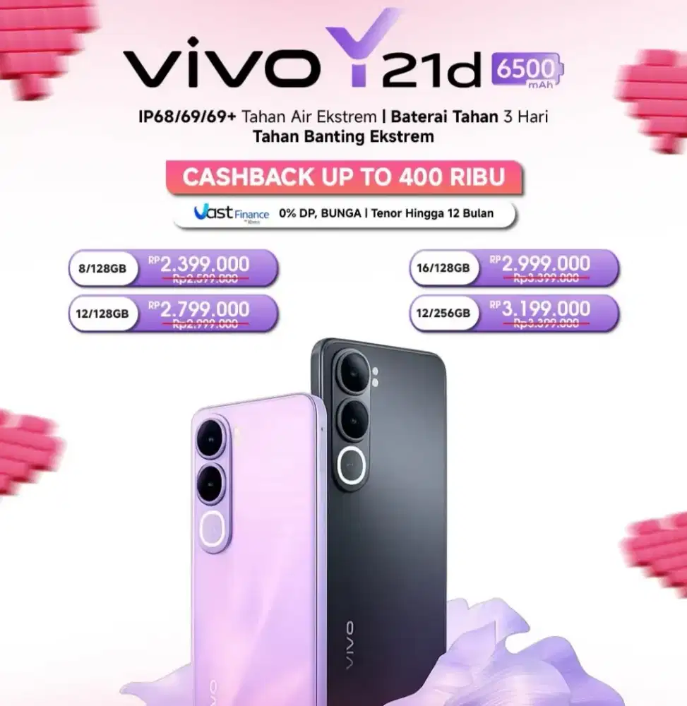 VIVO Y21D SERIES