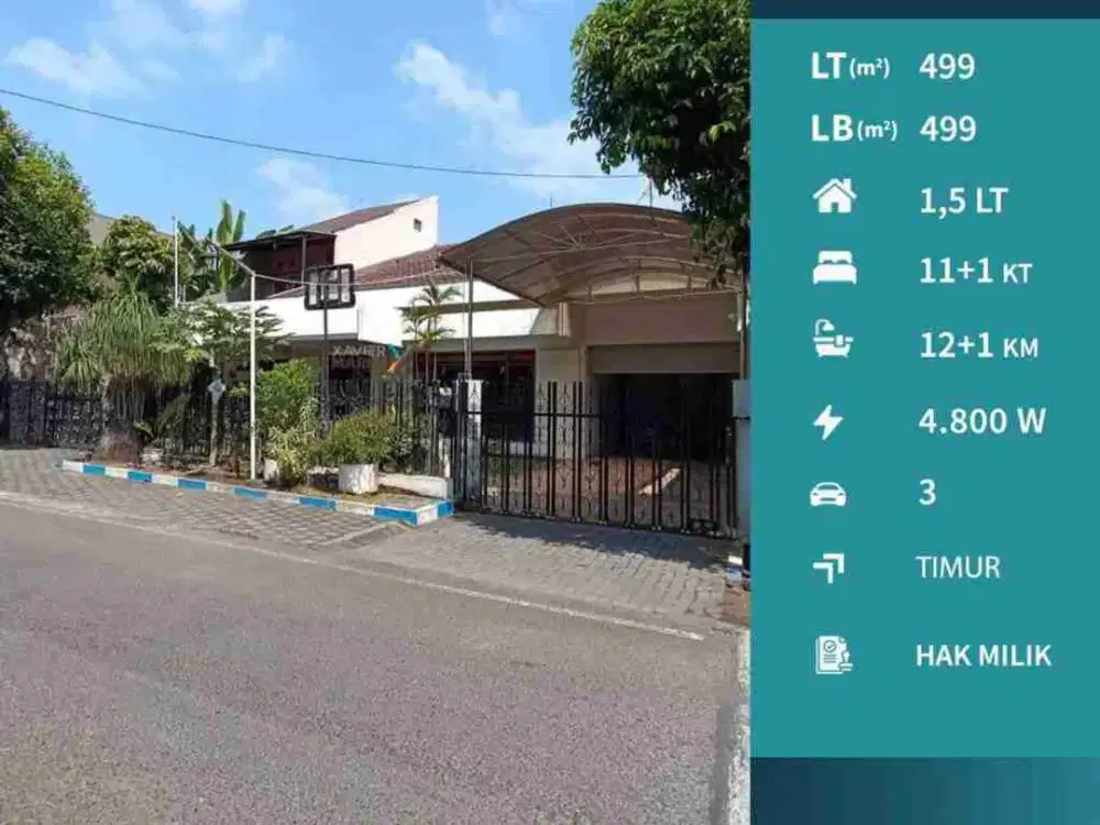 Dijual Rumah Luas 11 KT Plus Kost Aktif Daerah Sarangan, Kota Malang