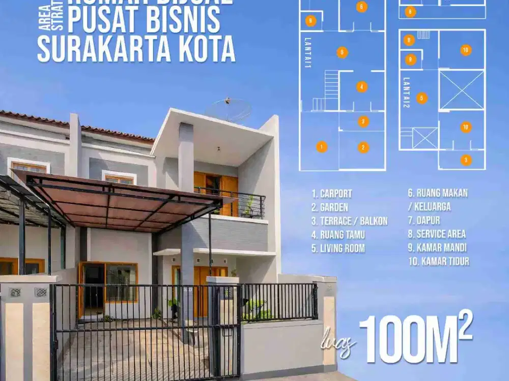 Dijual rumah dibawah harga di mangkubumen solo