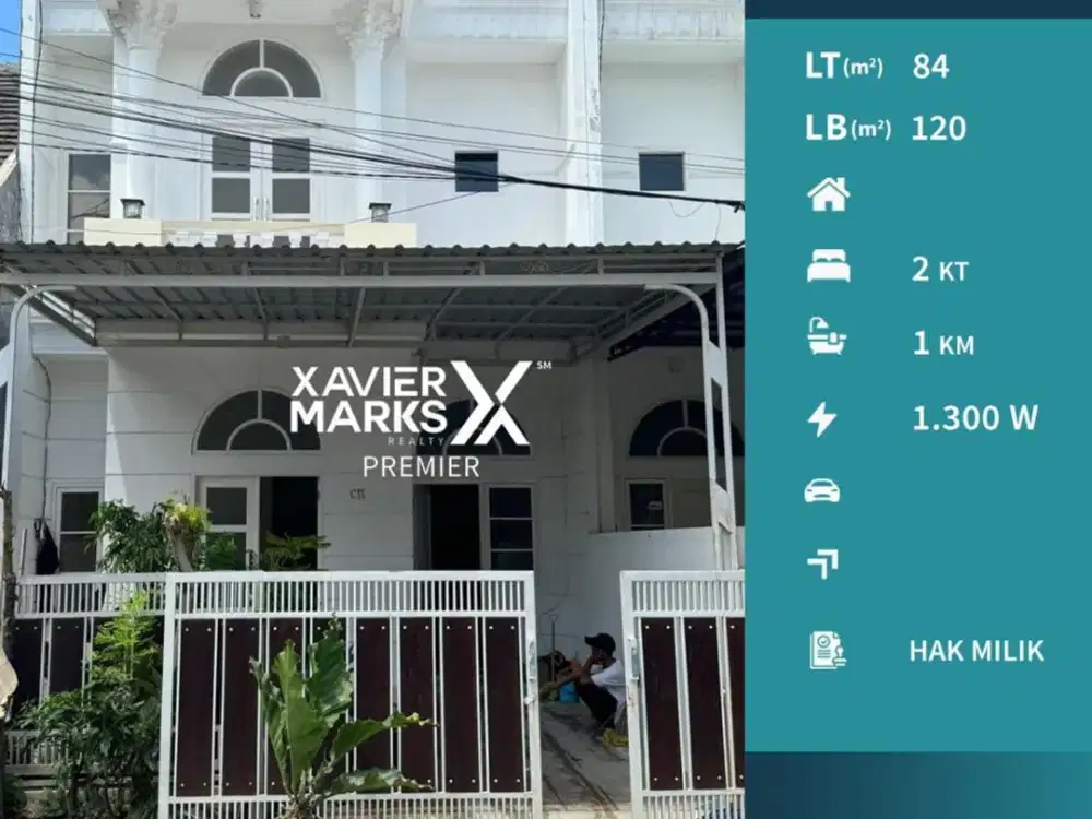 Dijual Rumah Terawat Siap Huni di Ikan Ikan Lowokwaru Malang