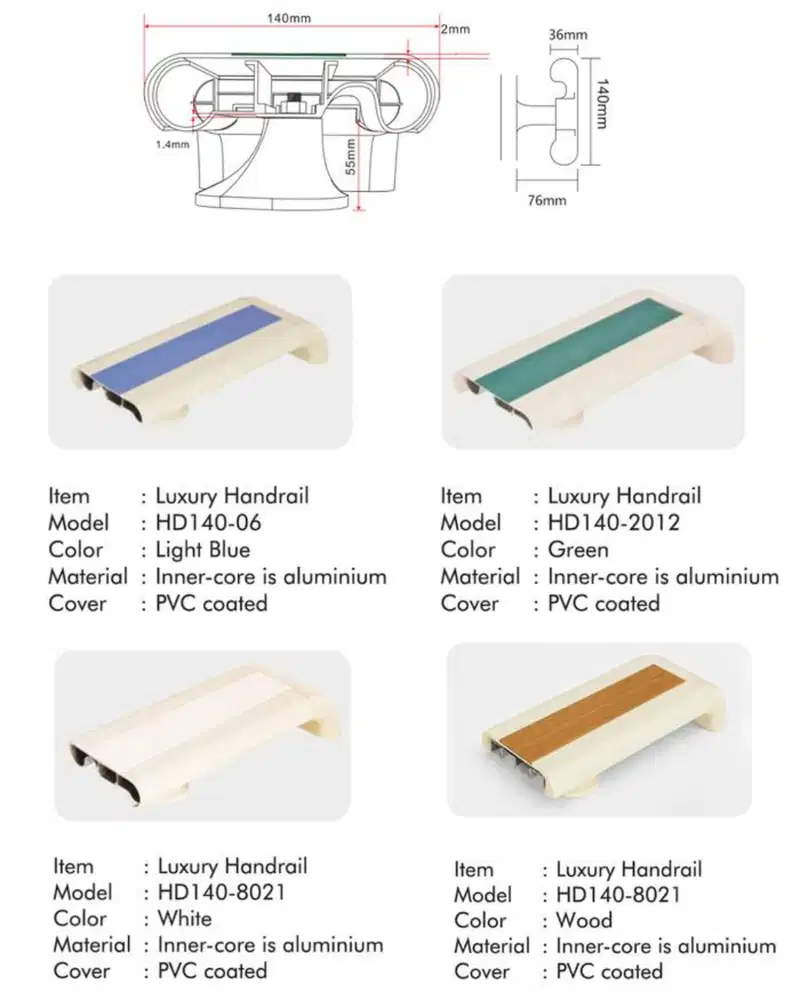 Handrail Rumah Sakit PVC Anti Bakteri -  Handrail Guard Pro