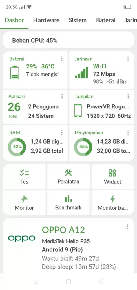 Oppo a12 ape adanye