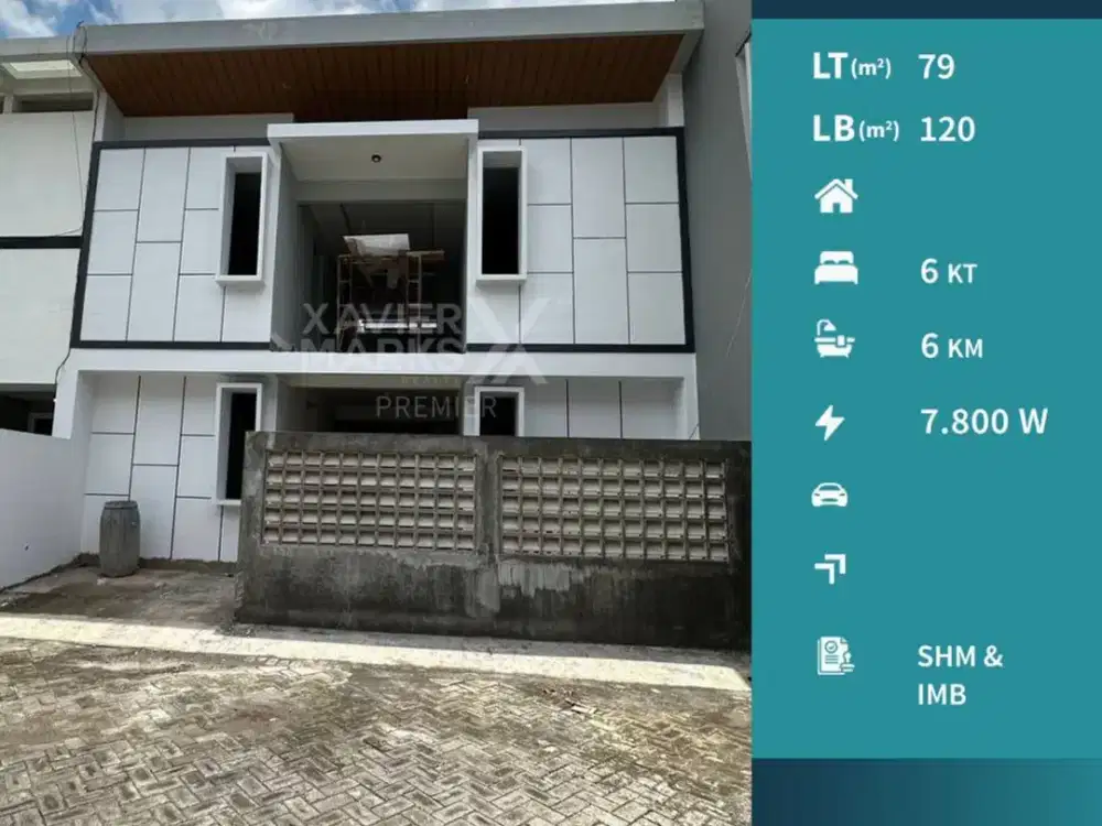 Dijual Rumah Kos di Tasikmadu Kota Malang Dekat Kampus Ternama