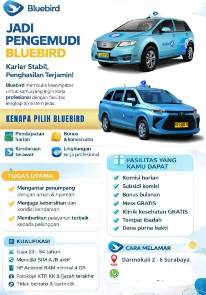 Lowongan kerja driver