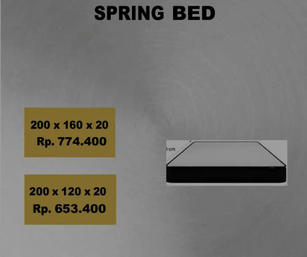Kasur Spring Bed Berkualitas, Siap Kirim