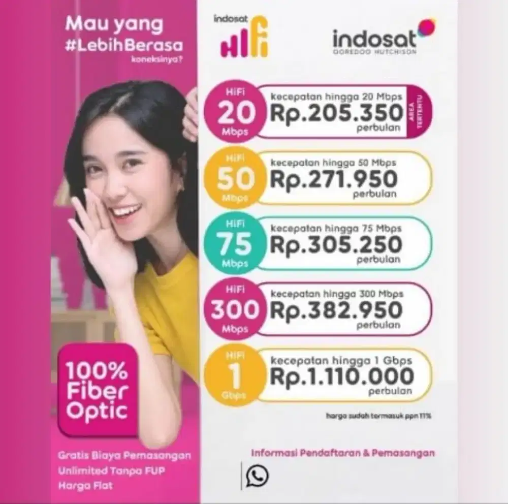 Wifi murah super ngebut