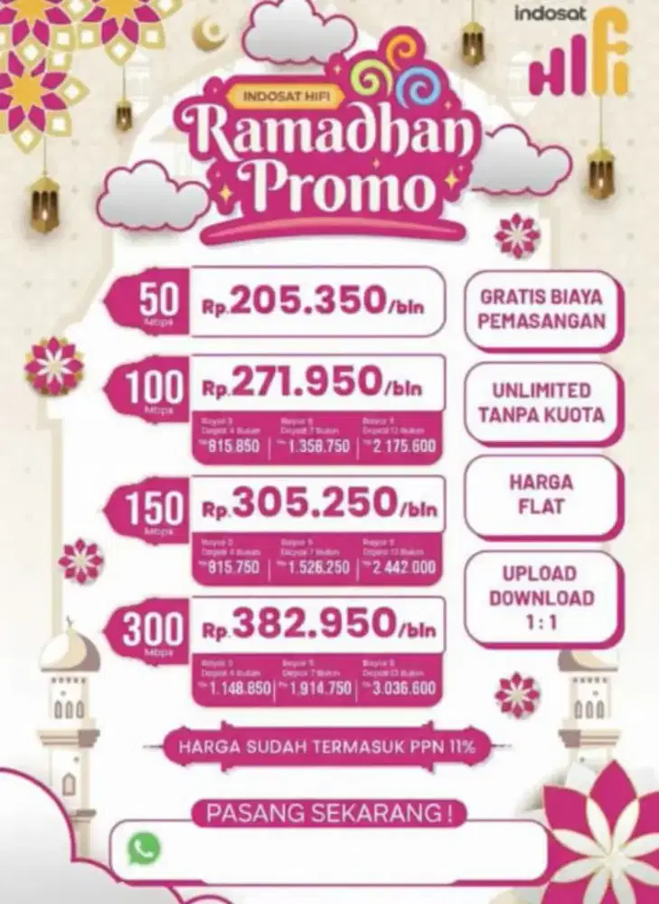 internet Indosat hifi