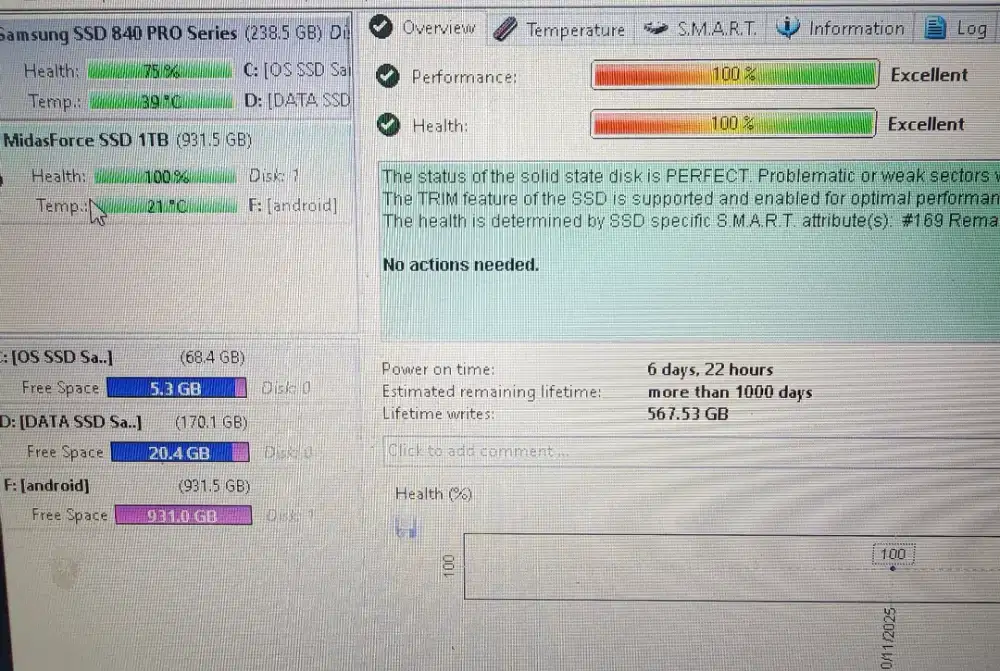 SSD Eksternal Midas 1 TB original, Sentinel 100/100, TBW rendah
